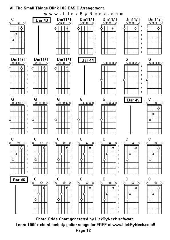 Chord Grids Chart of chord melody fingerstyle guitar song-All The Small Things-Blink-182-BASIC Arrangement,generated by LickByNeck software.